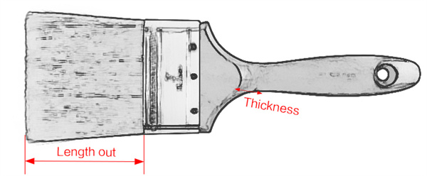 Tama&ntilde;o del cepillo de pintura